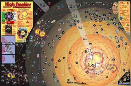 Hgh Frontier Spielbrett mit Expansion Hgh Frontier Spielbrett mit Expansion