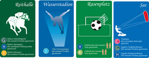 Verschiedene Karten 2